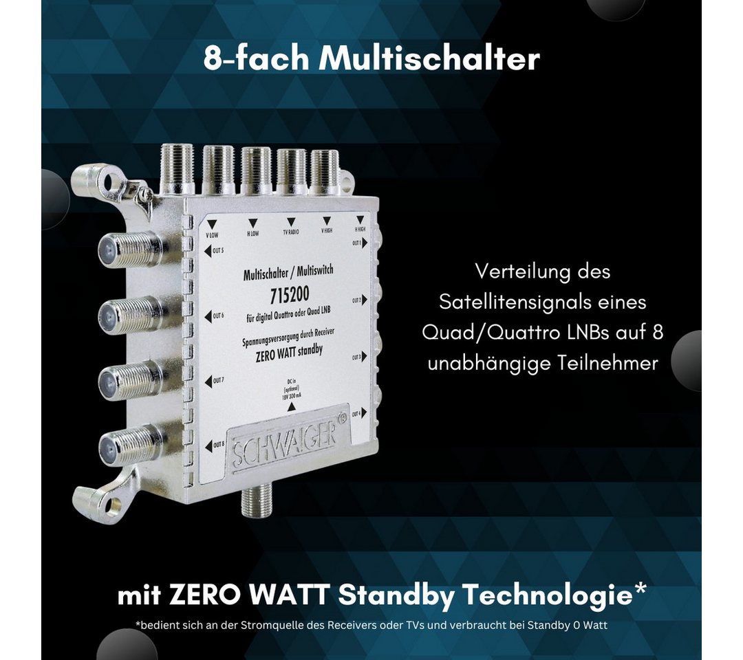 Schwaiger SAT-Multischalter 715200 (verteilt 1 Satellitenpositionen auf 8 Ausgänge), unabhängige Programmvielfalt für alle Teilnehmer Bild 2
