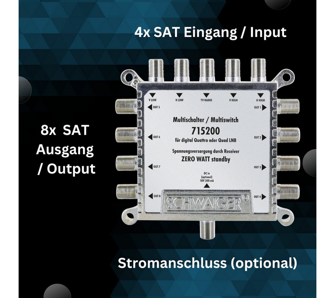 Schwaiger SAT-Multischalter 715200 (verteilt 1 Satellitenpositionen auf 8 Ausgänge), unabhängige Programmvielfalt für alle Teilnehmer Bild 4