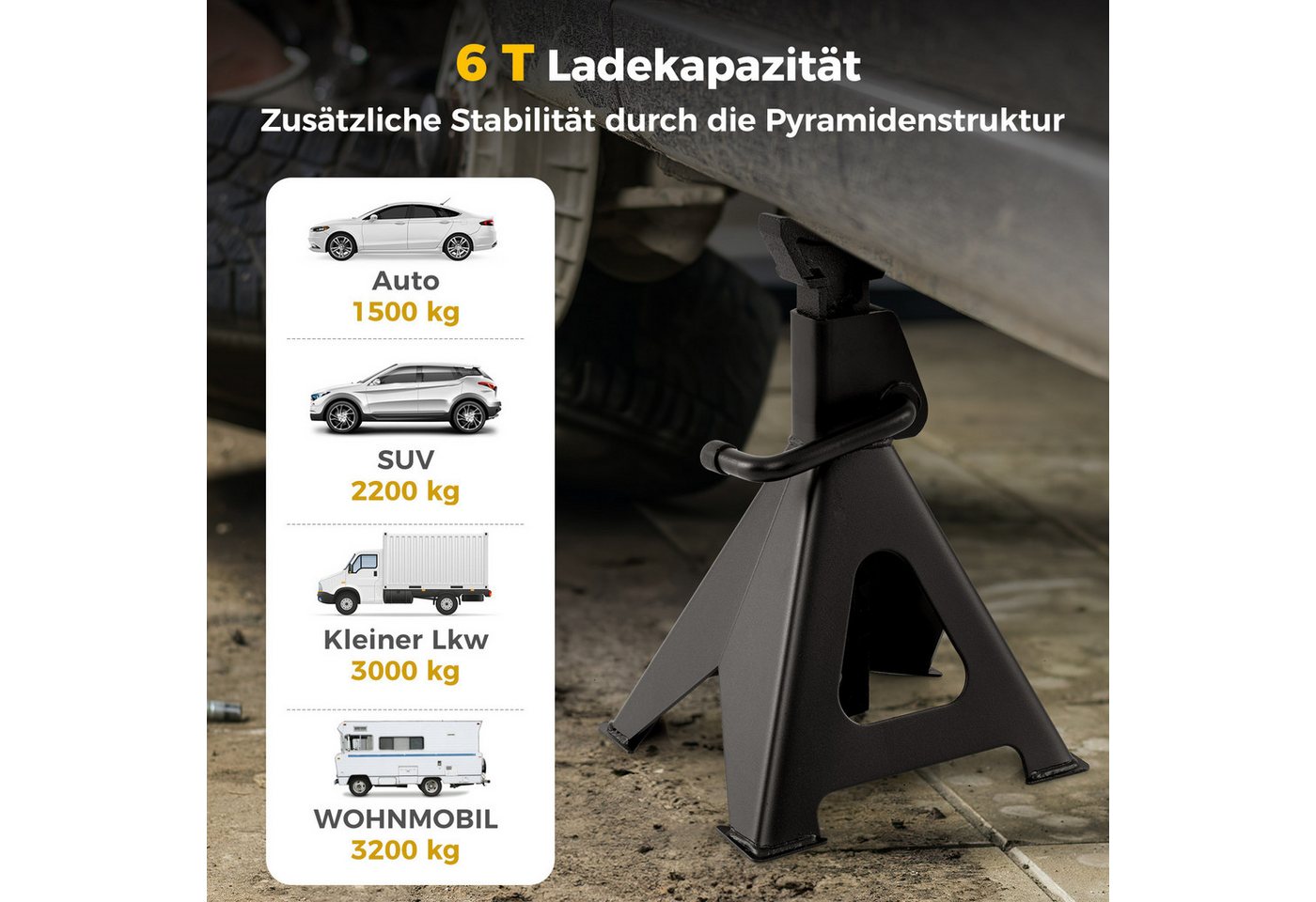 COSTWAY Wagenheber, max. Hubhöhe: 58,5 cm, 2er Set, bis 6 Tonnen Tragkraft