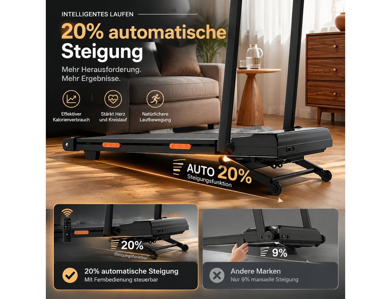 BAYMATE Laufband mit automatischer Steigung (20% Auto-Steigung, 1-12 km/h, 160 kg Belastung, Walking Pad mit Fernbedienung)