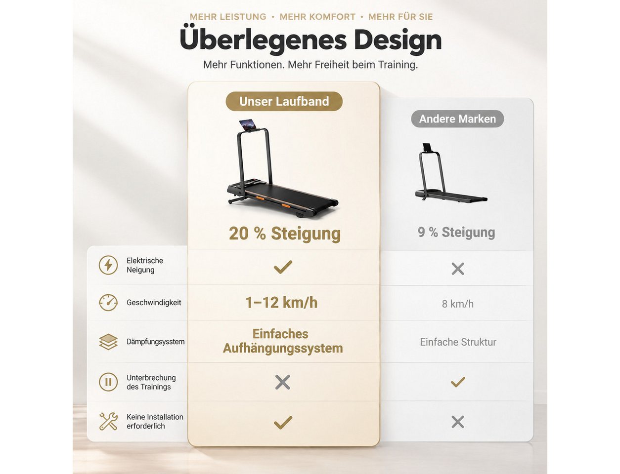 BAYMATE Laufband mit automatischer Steigung (20% Auto-Steigung, 1-12 km/h, 160 kg Belastung, Walking Pad mit Fernbedienung) Bild 3