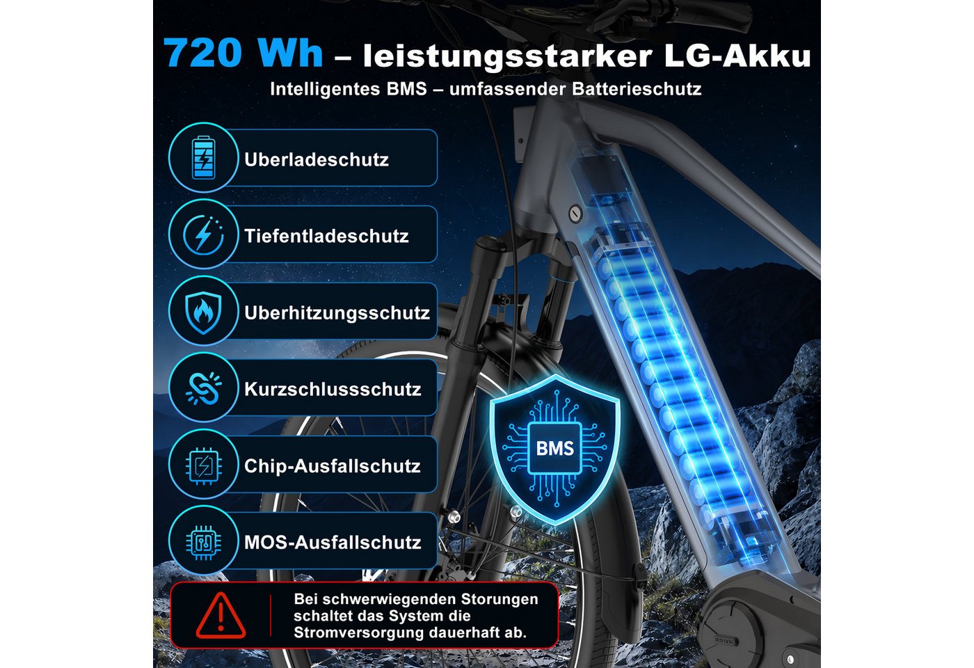 HITWAY E-Bike Cityrad Bis zu 175 km, 2h Schnellladen, 250W Nennleistung, 120 Nm, 720 Wh, 7 Gang, Kettenschaltung, Mittelmotor, 720 Wh, 750W Spitzenleistung, Drehmomentsensor, Lockout-Gabel, Hydr. Bremsen