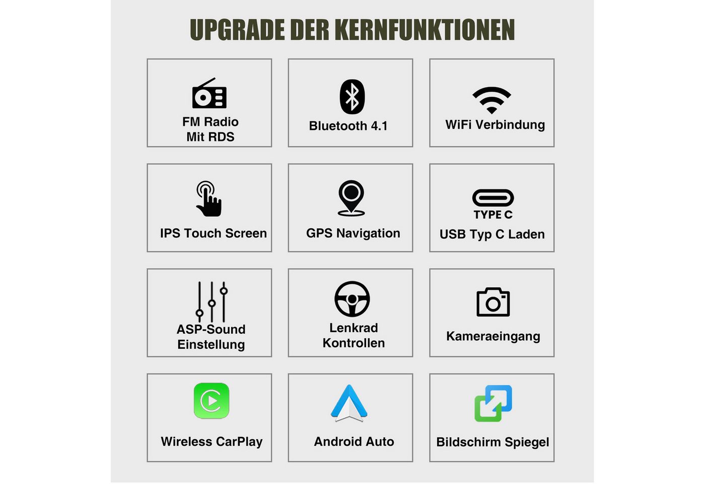ESSGOO DAB+ 64G Android 15 Für Ford Focus MK2 MK II 2004-2011 Carplay RDS SWC Autoradio (RDS, 4+64GB(optional), Digitalradio (DAB), FM, USB- und Type-C, AM, SWC, Carplay Android Auto Bluetooth EQ USB GPS Navi WIFI IPS Touchscreen) Bild 5