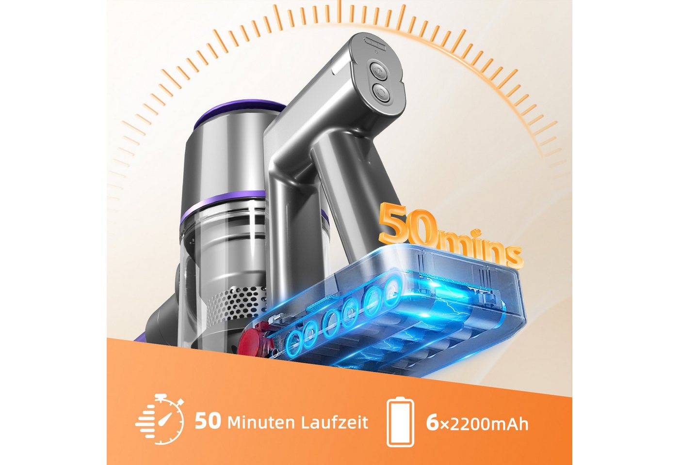 Elekiatech Akku-Hand-und Stielstaubsauger Akku-Staubsauger 55000Pa, Staubsauger Kabellos,55kPa/50Min, 55000Pa, 1.6 L Staubbehälter Bild 5