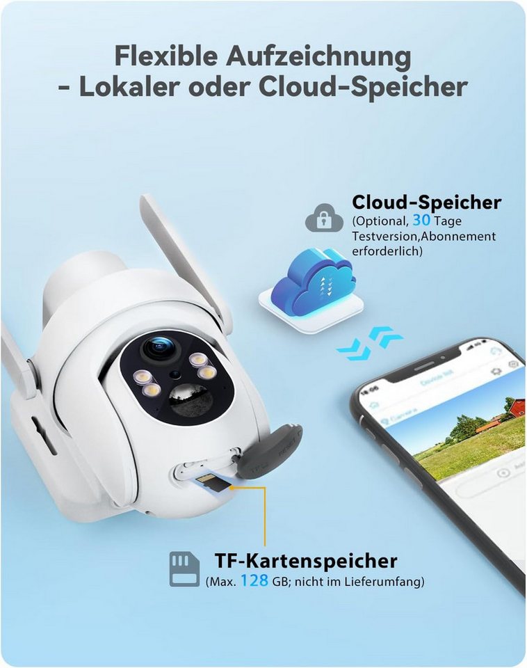 XEGA Überwachungskamera 4G LTE Überwachungskamera Aussen Solar mit SIM Karte,Kamera ohne WLAN (Set, PIR Erkennung,Cloud/TF,IP66,4G-Datenvertrag erforderlich, 6W Solarpanel+ 10400mAh Akku,PTZ,Farb/IR Nachtsicht, 2-Wege-Audio) Bild 4
