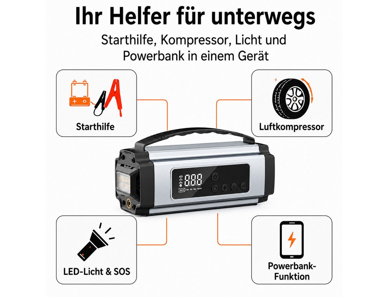Toomoke Autokompressor mit Powerbank und Reifenfüller fürs Auto Starthilfegerät Autoluftpumpe mit Auto-Stopp für Auto, Motorrad und Fahrrad 8000 mAh (12 V), 600 A, 23 l/min, 150 PSI, 5 Pumpmodi und 8000-mAh-Akku Bild 4