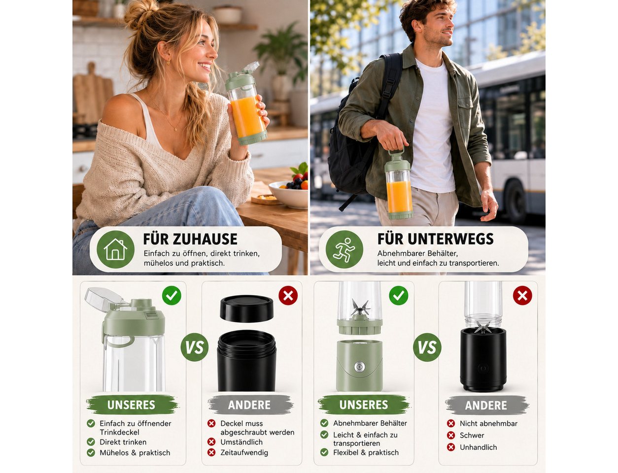 GLIESE Akku-Smoothie-Maker 650 ml – Tragbar, 16000 U/min, USB-C, 710 g für Unterwegs, 16000 U/min, 6 Klingen, USB-C, 2000 mAh, selbstreinigend & sicher Bild 3