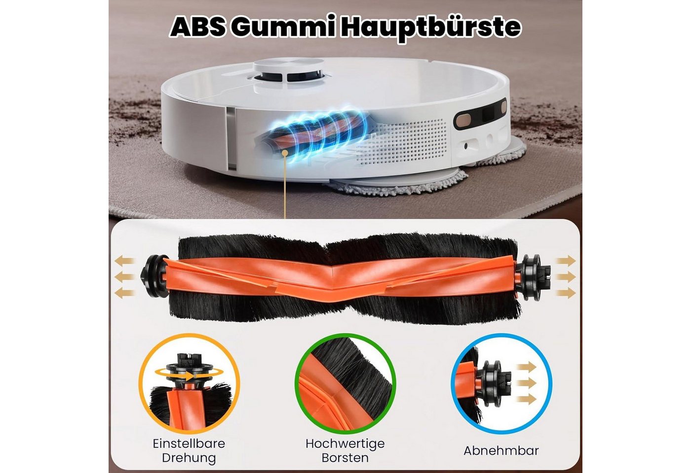 FELIXLEO Saugroboter Zubehör-Set 24er Zubehörset für Xiaomi X20+ X10+ Saugroboter Ersatzteile Kit Bild 5