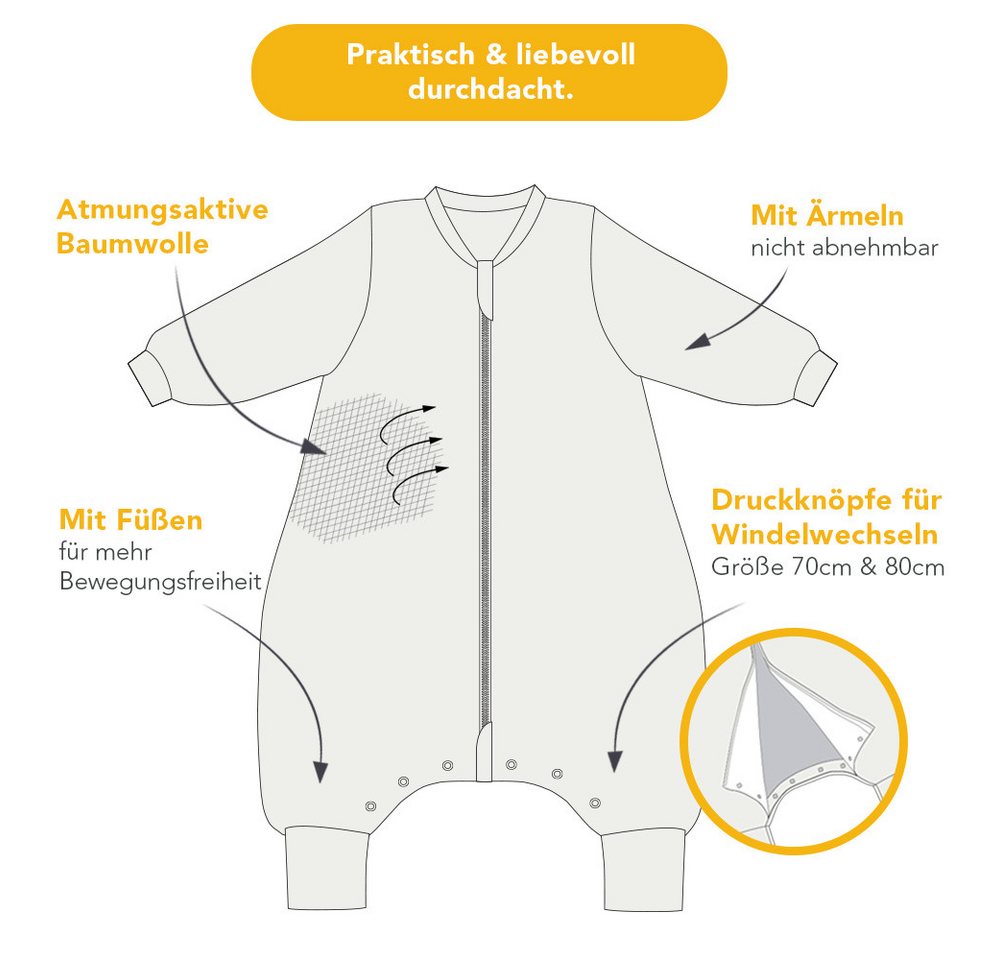 Schlummersack Kinderschlafsack Schlafsack mit Füßen, 3.5 Tog Bild 3
