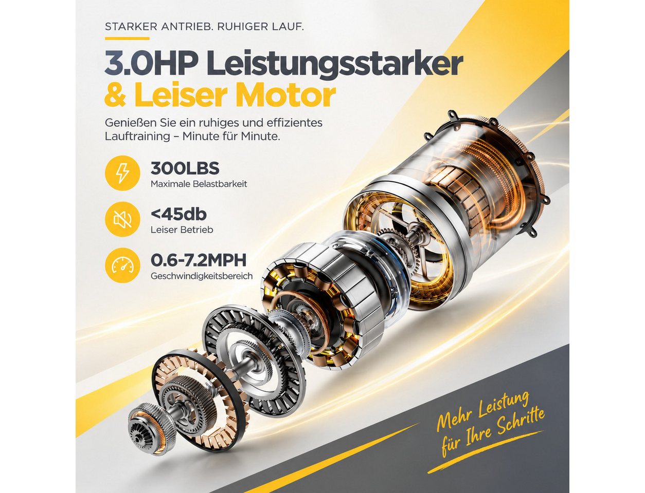 BAYMATE Laufband für Zuhause (klappbares Laufband mit 12 Programmen, 3,0 HP leiser Motor, MAX 160kg, Mit Halterung, mit Rädern, mit Trinkfaschenhalter), mit automatischer Steigung, 12KM/H Laufband mit LED Bild 4