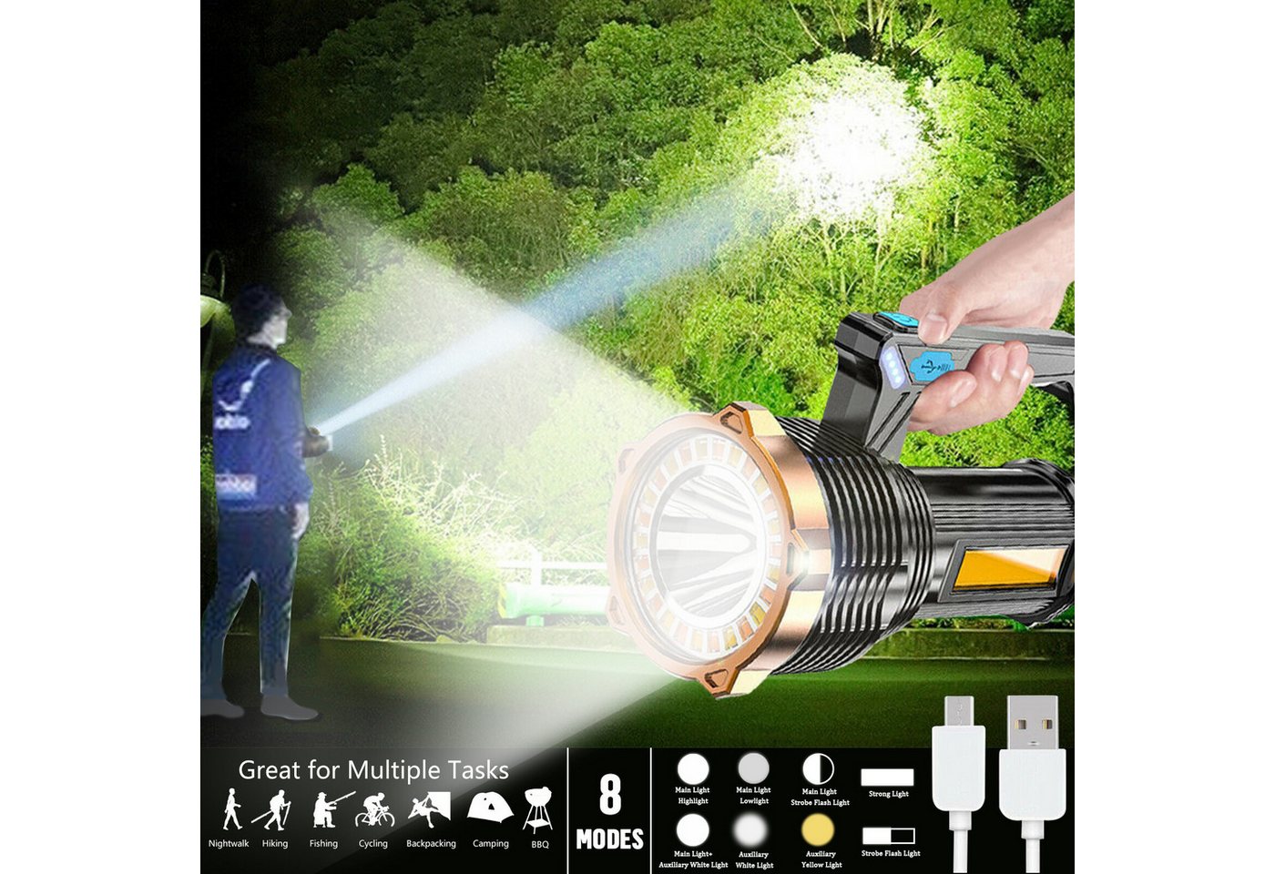 FANNOU Taschenlampe USB-aufladbare LED-Taschenlampe mit 8 Modi, für Outdoor-Camping und Wandern Bild 2