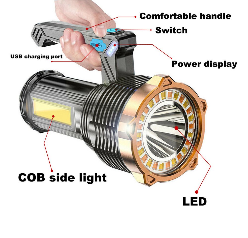 FANNOU Taschenlampe USB-aufladbare LED-Taschenlampe mit 8 Modi, für Outdoor-Camping und Wandern Bild 4