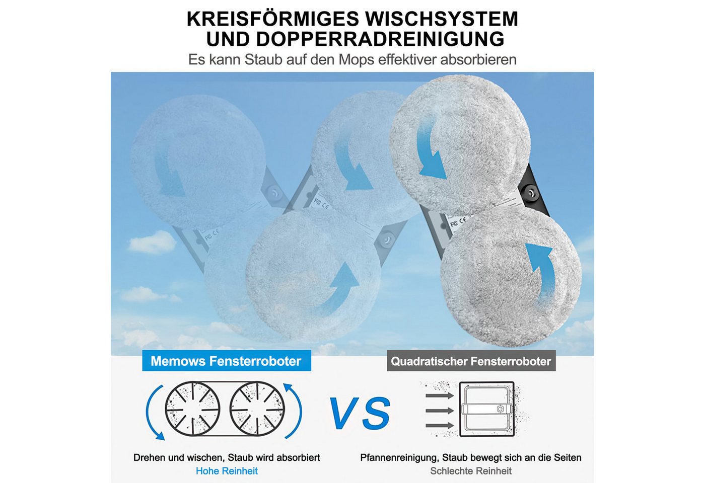 MOPUEA Fensterputzroboter Automatischer Fensterreinigungsroboter Fensterputzer Fenstersauger, (mit Fernbedienung mit Water Tank) mit USV-Stromausfallschut Fensterreiniger Roboter Bild 4