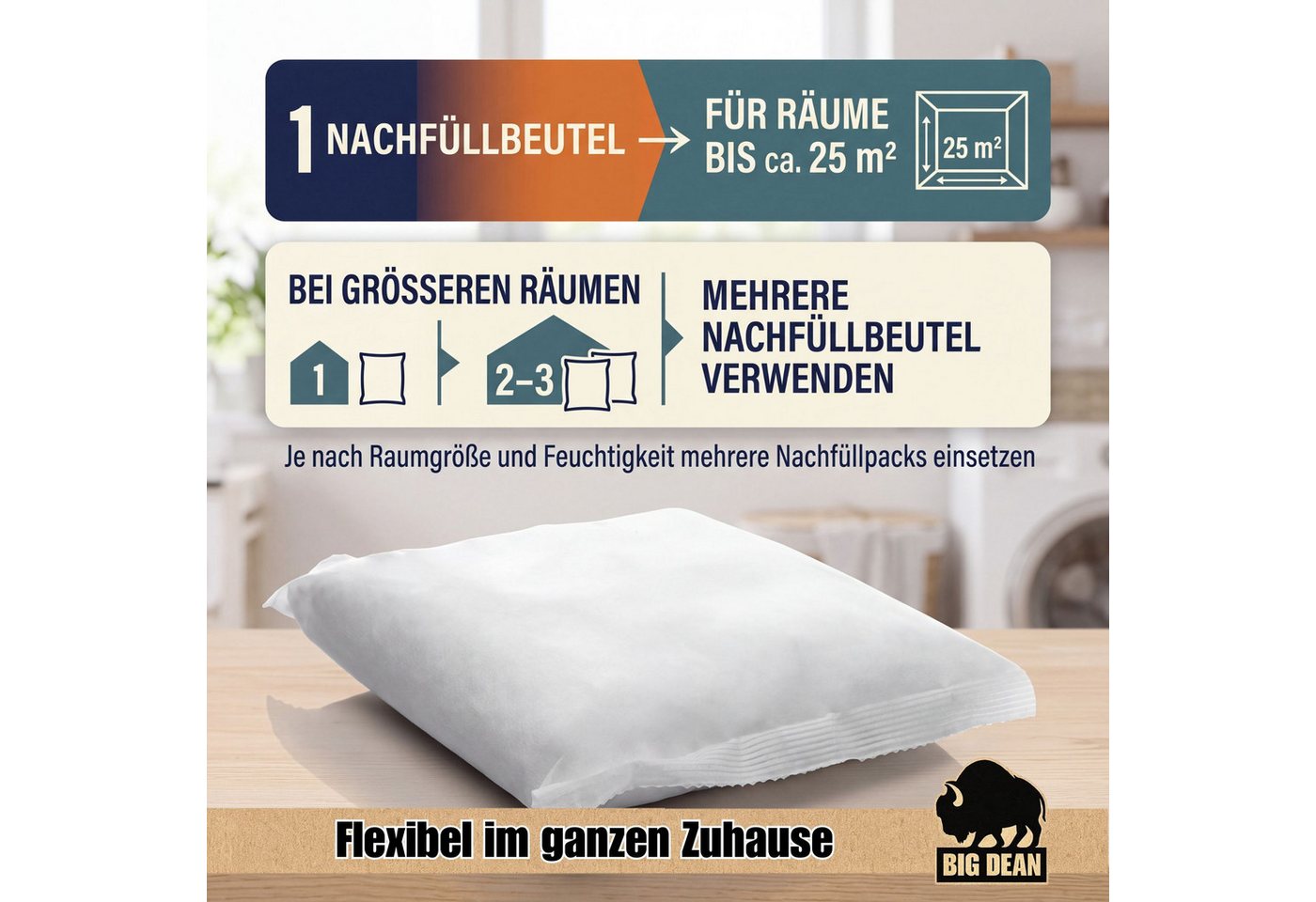 BigDean Luftentfeuchter + Nachfüllpacks 400g Entfeuchter Granulat Raumentfeuchter, 12x Luftentfeuchter Granulat 400g Edition 2027