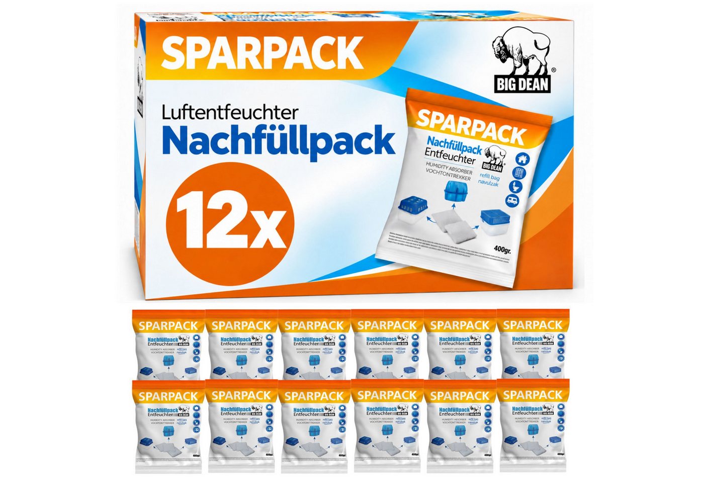 BigDean Luftentfeuchter + Nachfüllpacks 400g Entfeuchter Granulat Raumentfeuchter, 12x Luftentfeuchter Granulat 400g Edition 2027 Bild 3