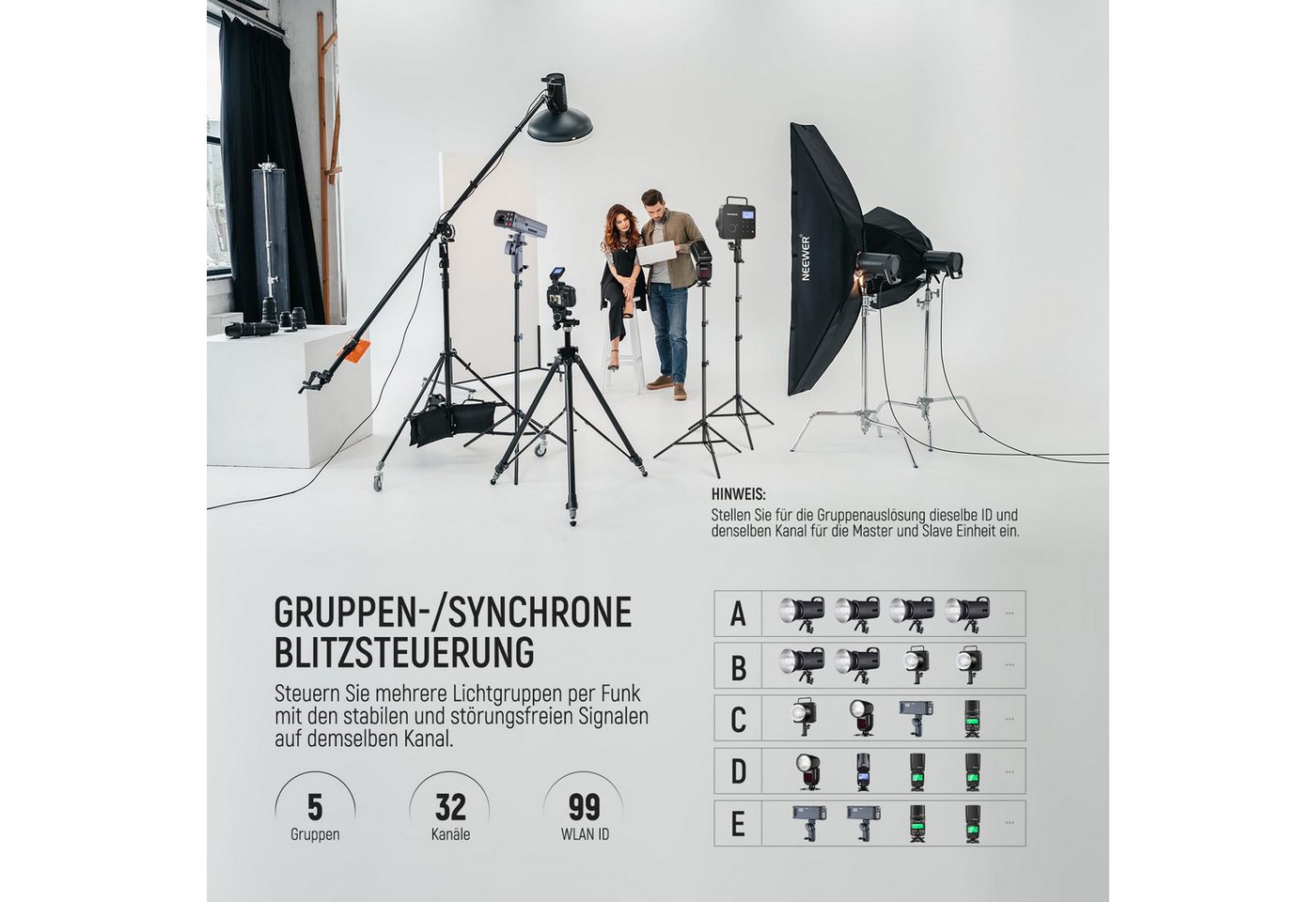 Neewer QPRO-N TTL Drahtloser Blitzauslöser für Nikon, mit 1/8000s HSS Kabel-Fernauslöser, (LCD Display, Kabel-Fernauslöser, für Q4 Q3 Z1 Z760 NW420 NW655) Bild 2