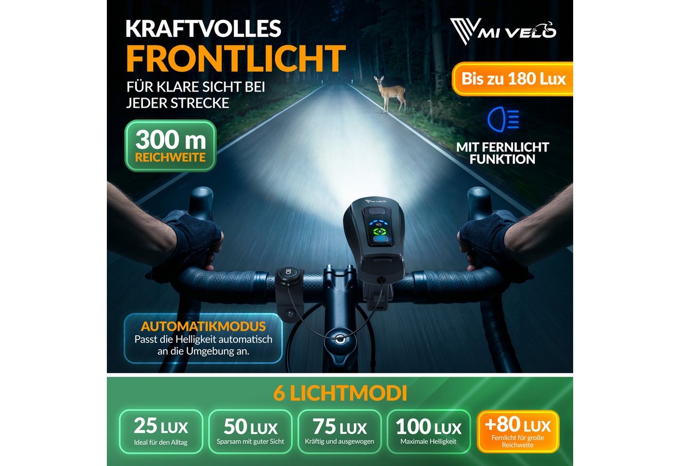 MIVELO Fahrradbeleuchtung AXIS Fahrradlicht Set mit FERNLICHT 180 Lux, Akku USB-C, StVZO, IPX5 Spritzwasserschutz, Rücklicht wahlweise mit Bremslichtfunktion