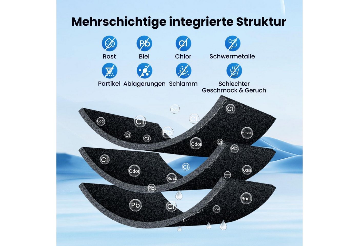 LuxusKollektion Wasserfilter Wasserfilter Kühlschrank Kompatibel Samsung DA29-10105J Bild 3
