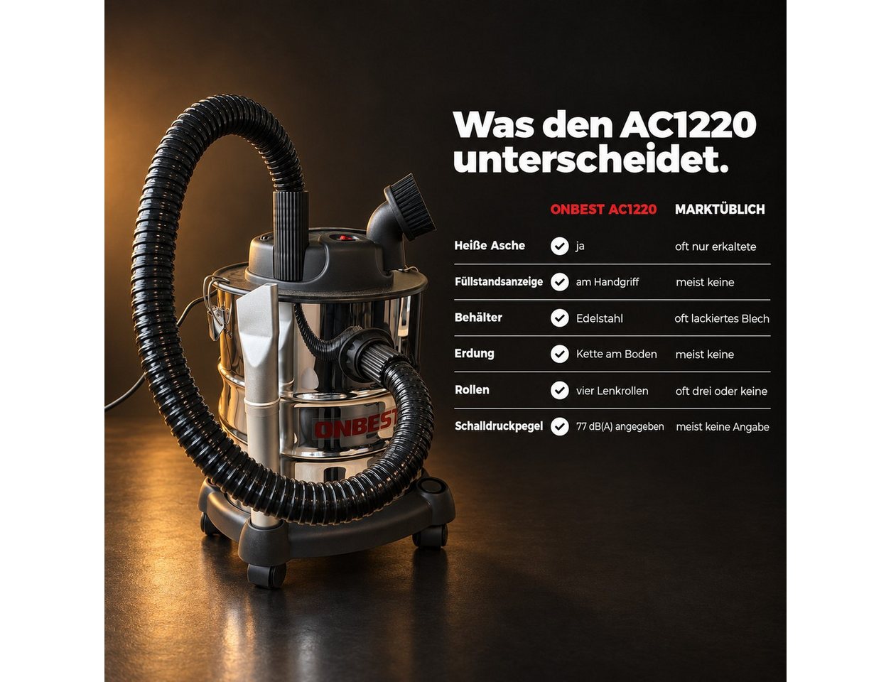 Onbest Aschesauger AC1220, 1200 W, 20 l Edelstahlbehälter, 20 kPa, Faltenfilter, 1200 W, Behälter, für heiße Asche, feuerfester Saugschlauch, Kette als Erdung