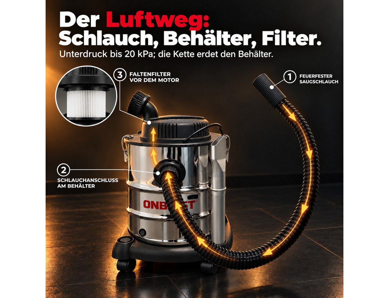 Onbest Aschesauger AC1220, 1200 W, 20 l Edelstahlbehälter, 20 kPa, Faltenfilter, 1200 W, Behälter, für heiße Asche, feuerfester Saugschlauch, Kette als Erdung Bild 4