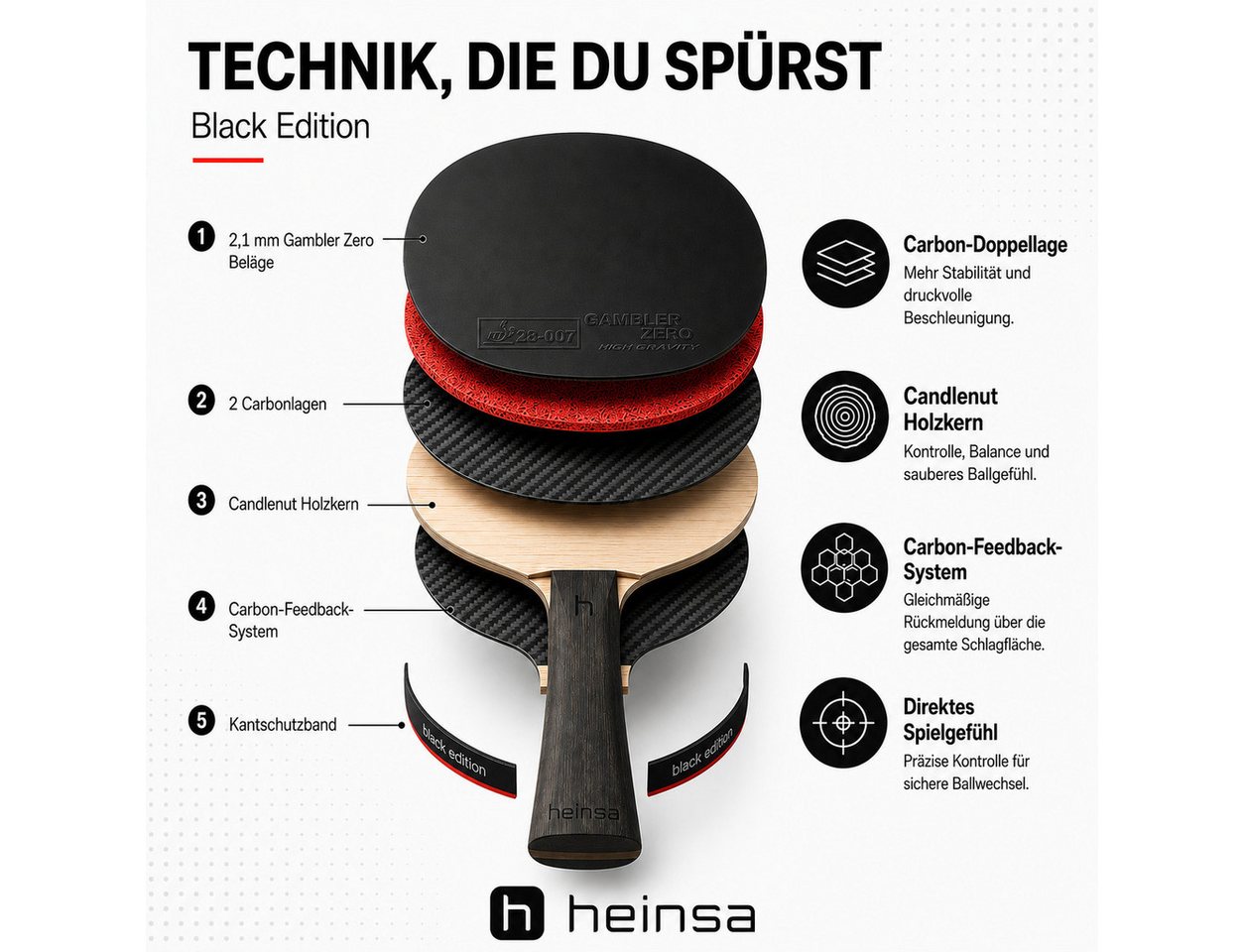 heinsa Tischtennisschläger heinsa Tischtennisschläger Tischtennis-Set Black Edition (8-tlg)