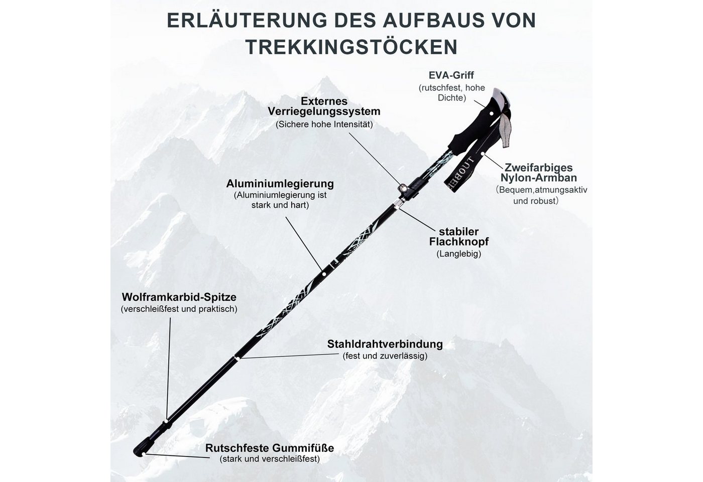Mutig Wanderstöcke Verstellbare Wanderstöcke,leicht,robust,Faltbare Trekkingstöcke (Ergonomische Trekkingstöcke mit reichhaltigem Zubehör als Wanderhilfen, Geeignet für Männer und Frauen, ideal für Skifahren und Wandern), Leichte, teleskopische Trekkingstöcke für den Bergsport