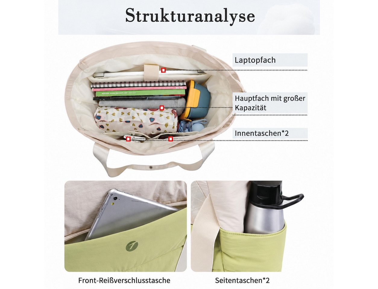 nsihing Yogatasche Große Yogatasche, Wasserabweisende Sporttasche mit Mattenriemen, Mit Gepäckriemen, Viel Stauraum für Sport, Büro & Reisen Bild 4