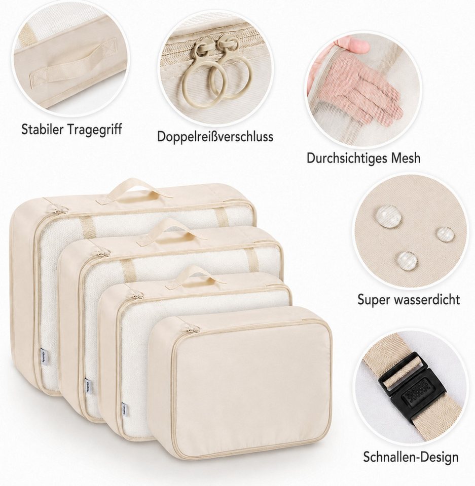 Fyrove Kofferorganizer Kofferorganizer 7-teiliges Set, Packing Cubes, Reise Packtaschen (Kofferorganizer Koffer Organizer Set 7‑teiliges, Packing Cubes, Reisepacktaschen) Bild 4