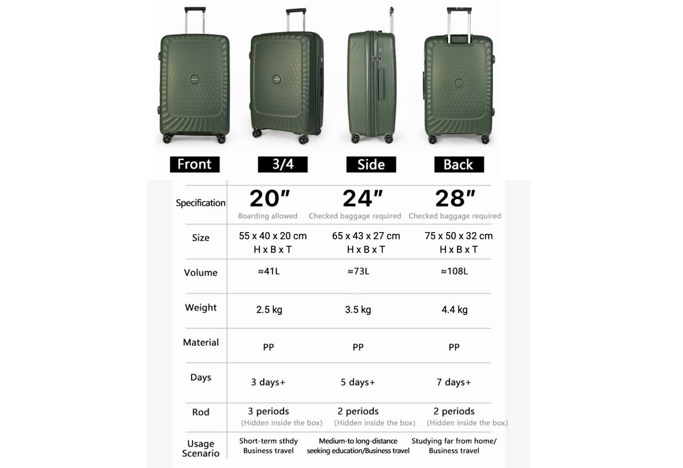 Super Solu Kofferset Hartschalenkoffer Set (M,L,XL) aus PP-Polypropylen, Erweiterbar, TSA, 4 Rollen, (Koffer Set, 3 tlg., Grün), Robustes Öko-PP, Diebstahlschutz, Dehnfalte & Alu-Stange Bild 3