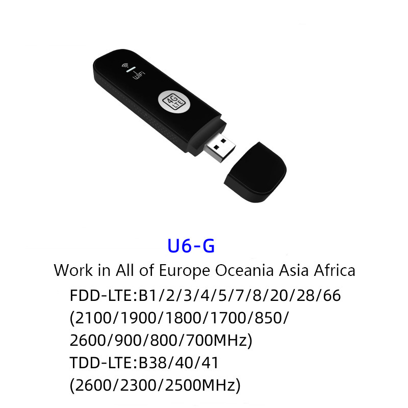 Globale Version – Tragbarer 4g-wlan-usb-kartenhalter – Internetzugang Für Drinnen Und Draußen – Tragbare Wlan-sim-karte – Weiß – Eurasische Version