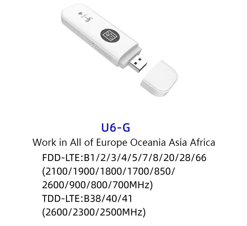 Globale Version – Tragbarer Wlan-usb-4g-internetkartensteckplatz – Internetzugang Für Drinnen Und Draußen – Tragbare Wlan-sim-karte – Weiß – Globale Version