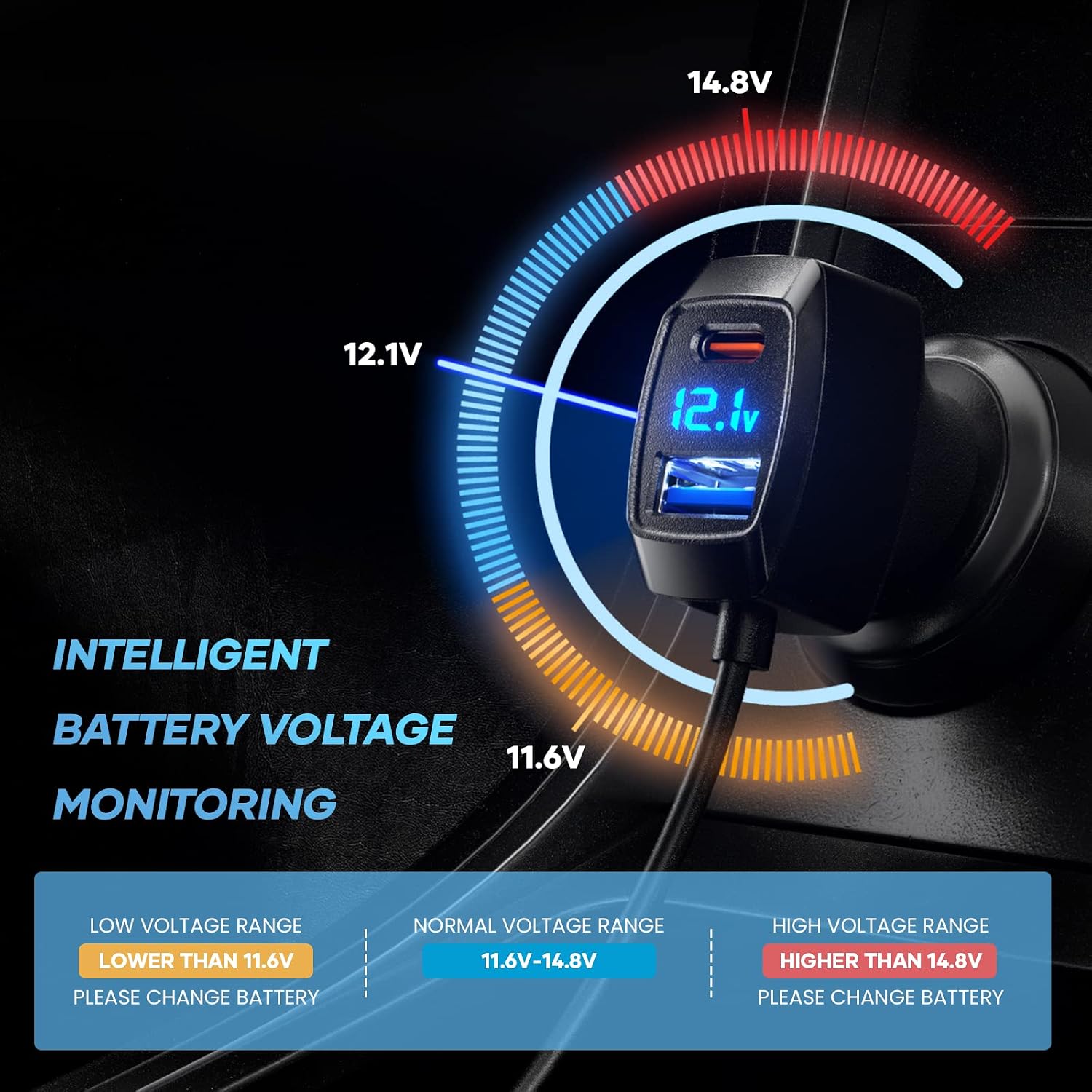 31 W Max. 5-port-kfz-ladegerät, Kfz-ladeadapter, 3 Usb-a- Und 2 Usb-c-anschlüsse, Spannungserkennung, Multi-usb-zigarettenanzünder