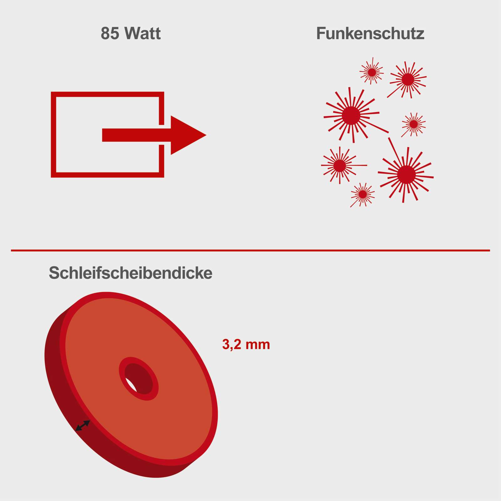 Kettenschärfer KS1500 Scheppach - 85W | 3,2mm Schleifscheibendicke | Funkenschutz | Schleifwinkeleinstellung 35 - 0 - -35° Bild 4