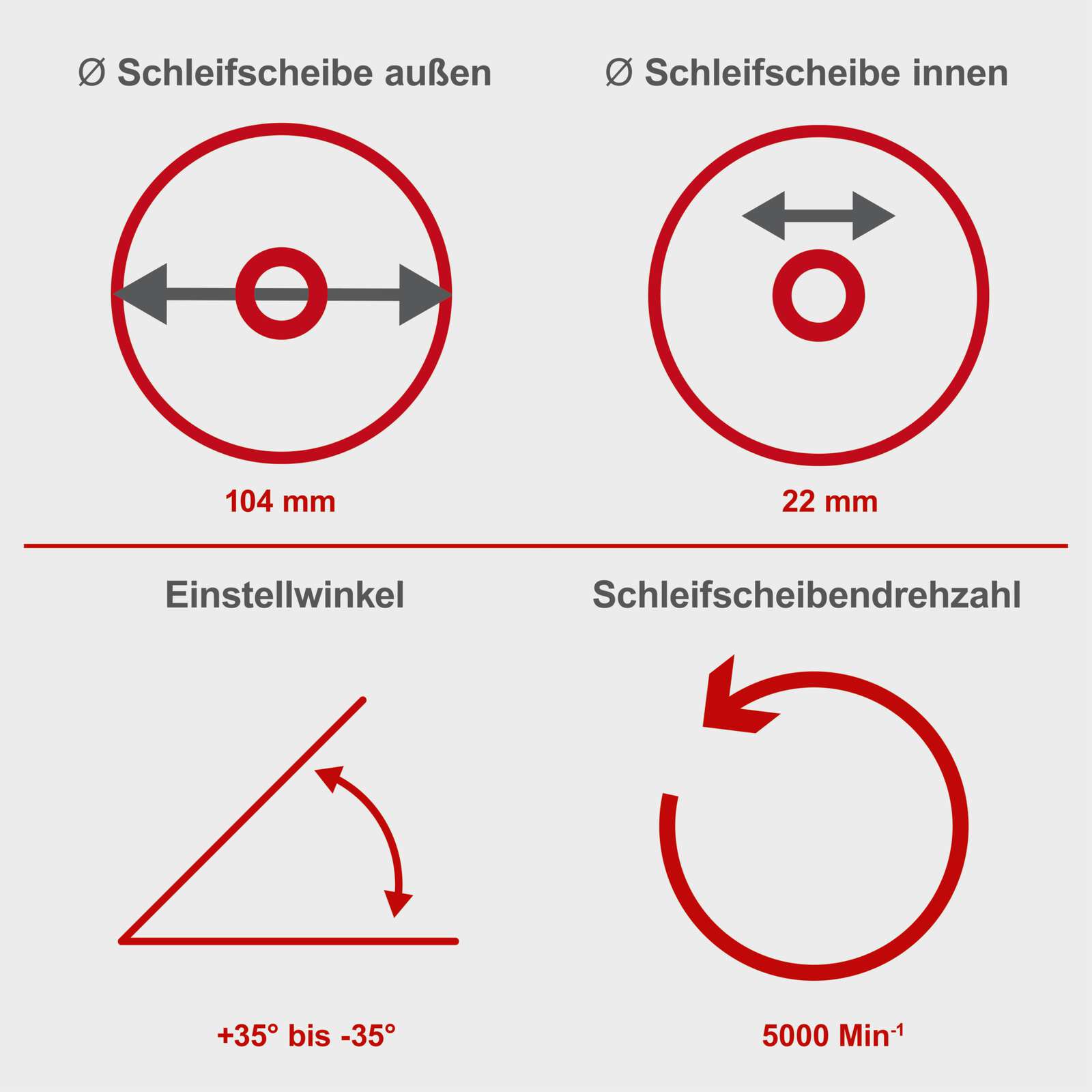 Kettenschärfer KS1500 Scheppach - 85W | 3,2mm Schleifscheibendicke | Funkenschutz | Schleifwinkeleinstellung 35 - 0 - -35° Bild 5