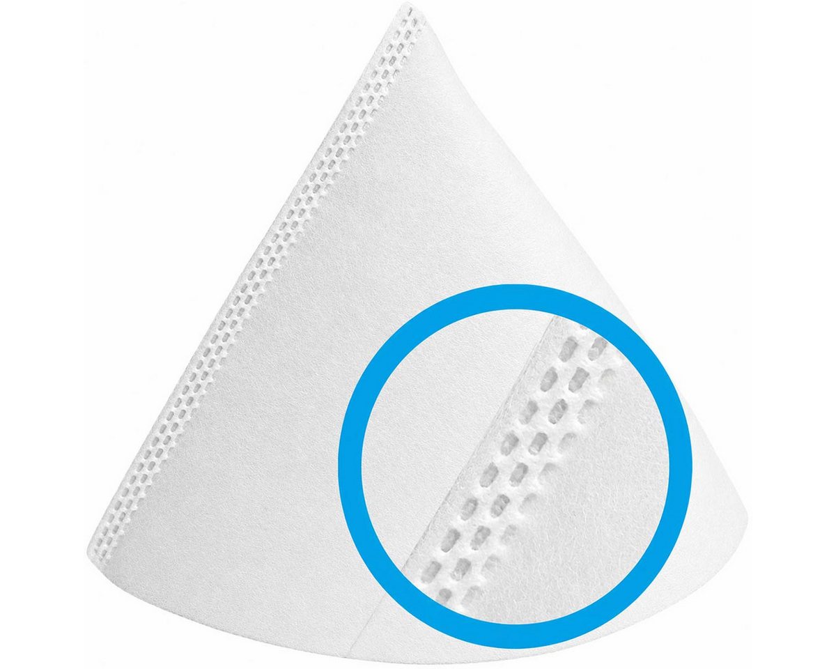 AIR2GO Ersatzfilter Filterset 10x G4 Filter für Zehnder 990320032 DN 125, Zubehör für KWL-Filter für ZEHNDER Zehnder 990320032, Passend für Lüftungsanlage von ZEHNDER Bild 2