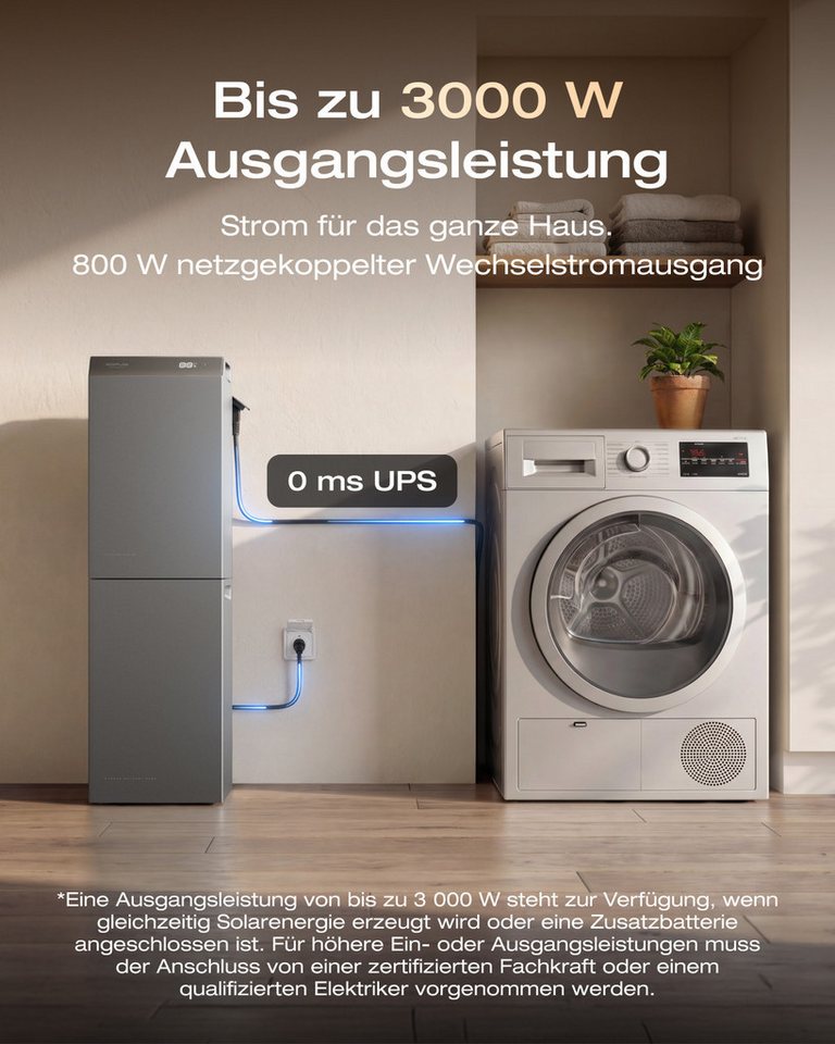 Ecoflow Balkonkraftwerk EcoFlow STREAM 5000 Balkonkraftwerk mit Batteriespeicher 5024Wh