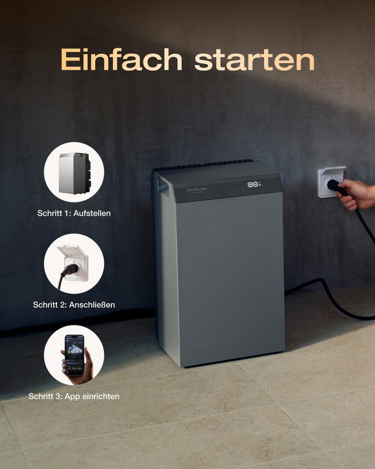 Ecoflow Balkonkraftwerk EcoFlow STREAM 5000 Balkonkraftwerk mit Batteriespeicher 5024Wh Bild 3