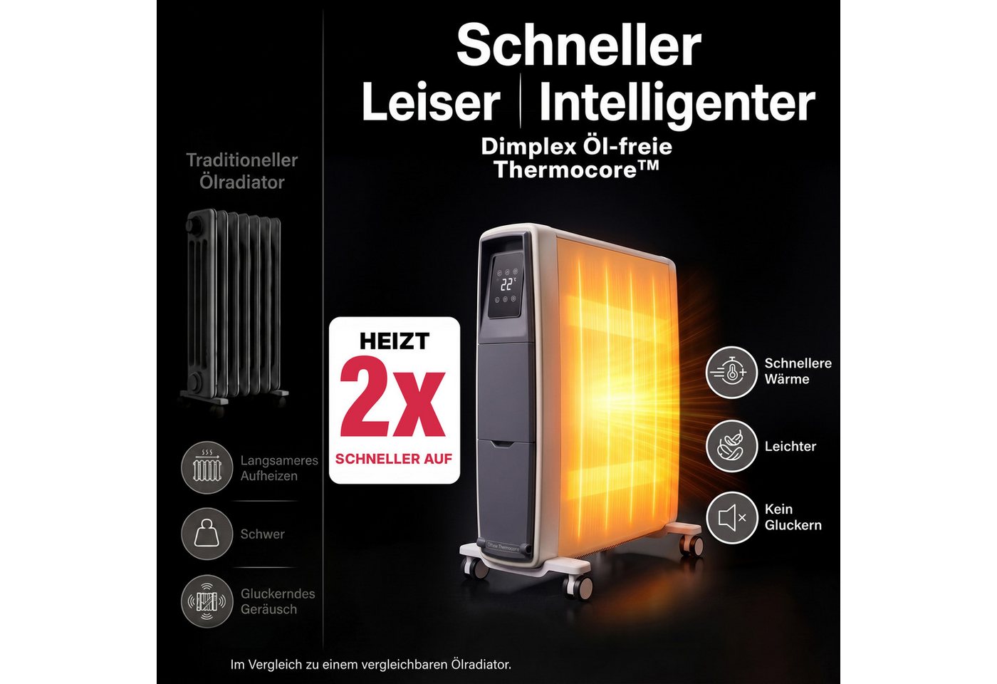 Dimplex Elektro-Heizkörper Dimplex FUTURAD Ölfreier Radiator 2000 W, Elektroheizkörper mit App, 6 Bild 5