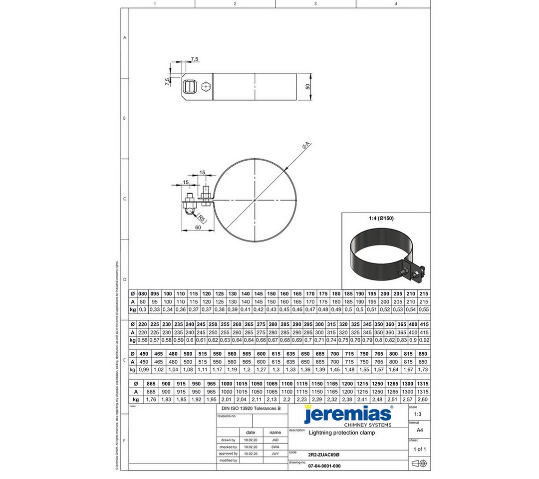 Jeremias Schornstein DW-FU Ø 80 mm Blitzschutzschelle, Ø 80 mm