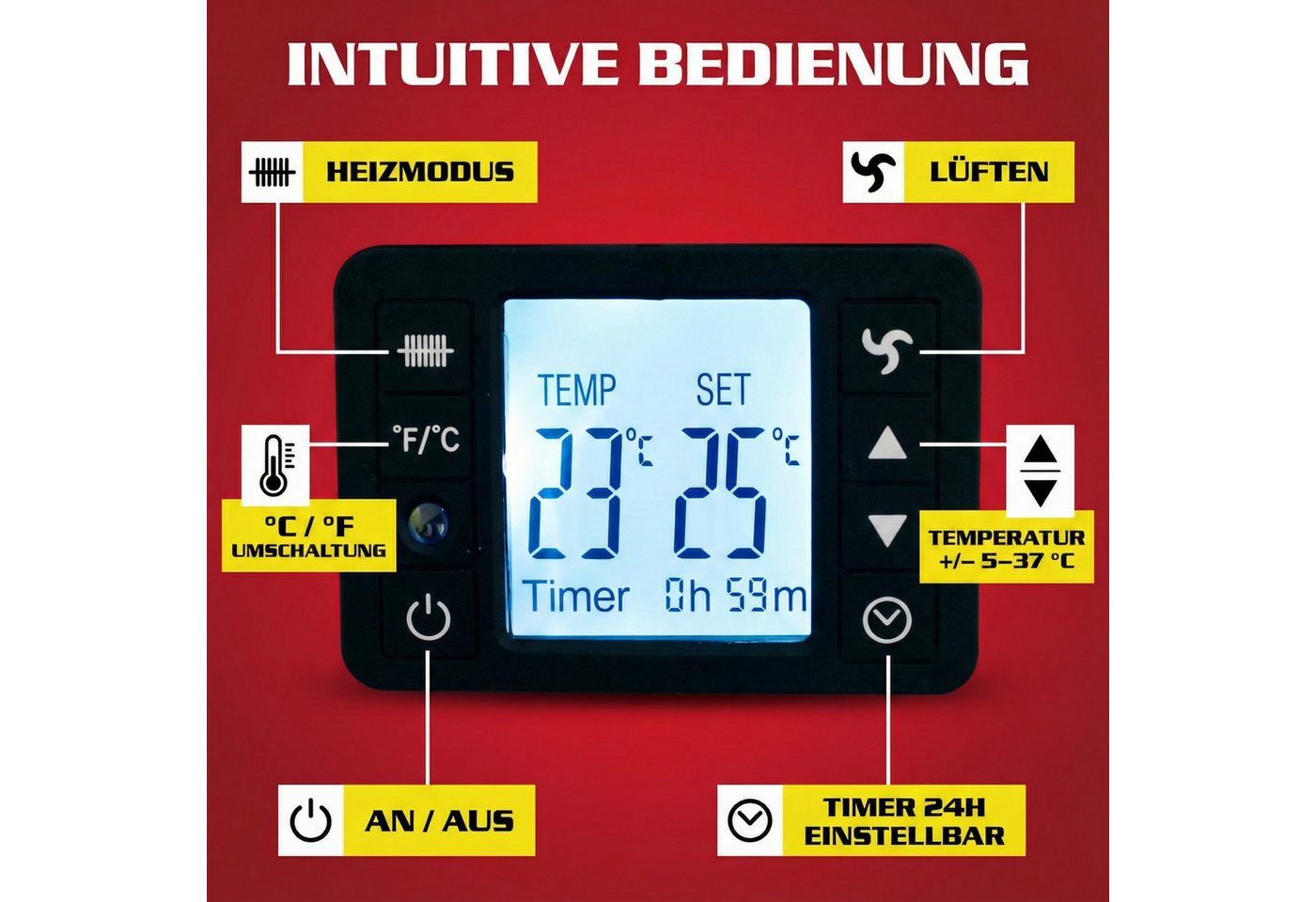 Hecht Konvektor 3623 bis 2300 W mit Thermostat und Timer, 2300 W, einstellbare Leistung, Überhitzungsschutz