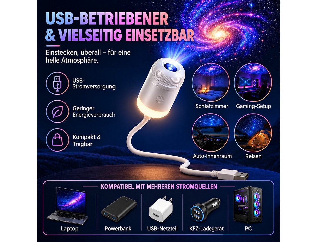 ibettertec LED-Sternenhimmel Galaxy Projektor LED Nachtlampe mit 24 Sternenhimmel-Motiven, USB-Nachtlicht für Schlafzimmer, Kinderzimmer und gemütliche Abende