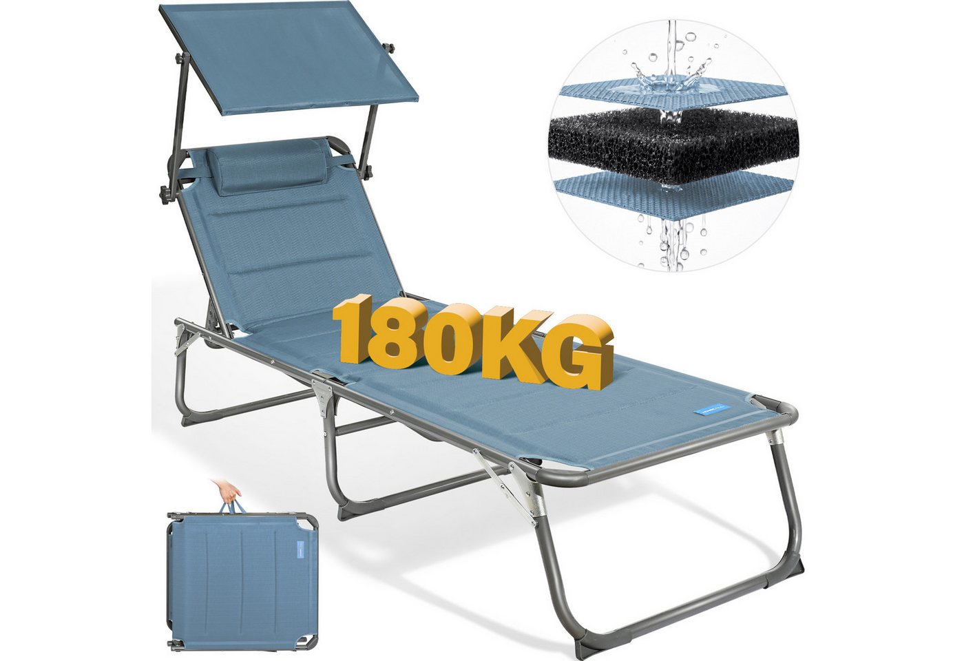 HOMECALL Gartenliege Sonnenliege AluLiege Liegestuhl Strandliege 200*70*36cm, klappbar, Textilene Mit Dickemschnelltrocknende Schaumstoffpolsterung, Verstellbare Rückenlehne, Sonnenblende, Kopfpolster, Liegen wetterfest Bild 4
