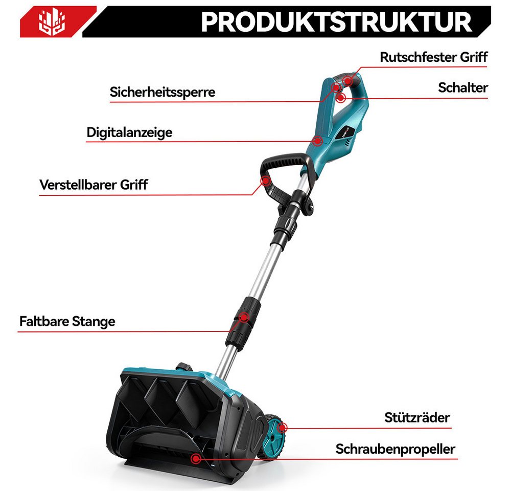 ONEVAN Akku-Schneefräse 1000W bürstenloser Motor, 2500 U/min, kabellose Elektro-Schneeschaufel, 33 cm Arbeitsbreite, (ohne Akku), 32 cm Arbeitsbreite, verstellbare Richtungsplatte, Teleskopstange