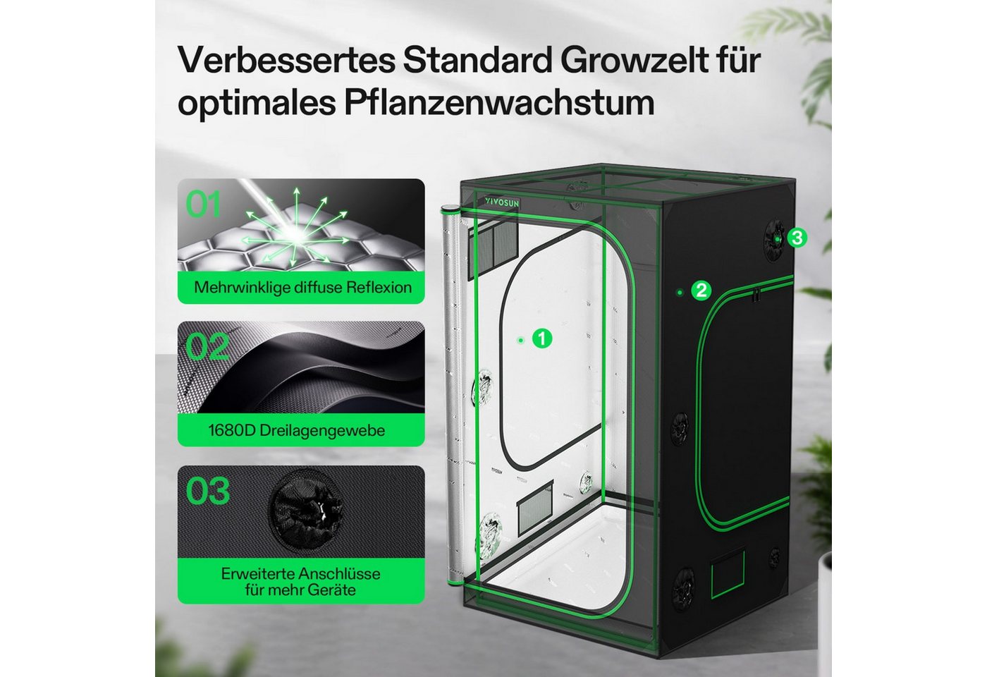 VIVOSUN Gewächshaus VIVOSUN Smart Growbox Komplettset, BxTxH: 120 x 120 x 200 cm, Komplettset inkl. Beleuchtung, Belüftung und WLAN-Steuerung, LumaLight 500W LED, G6-Abluftsystem und E42A+ Smart-Controller Bild 2