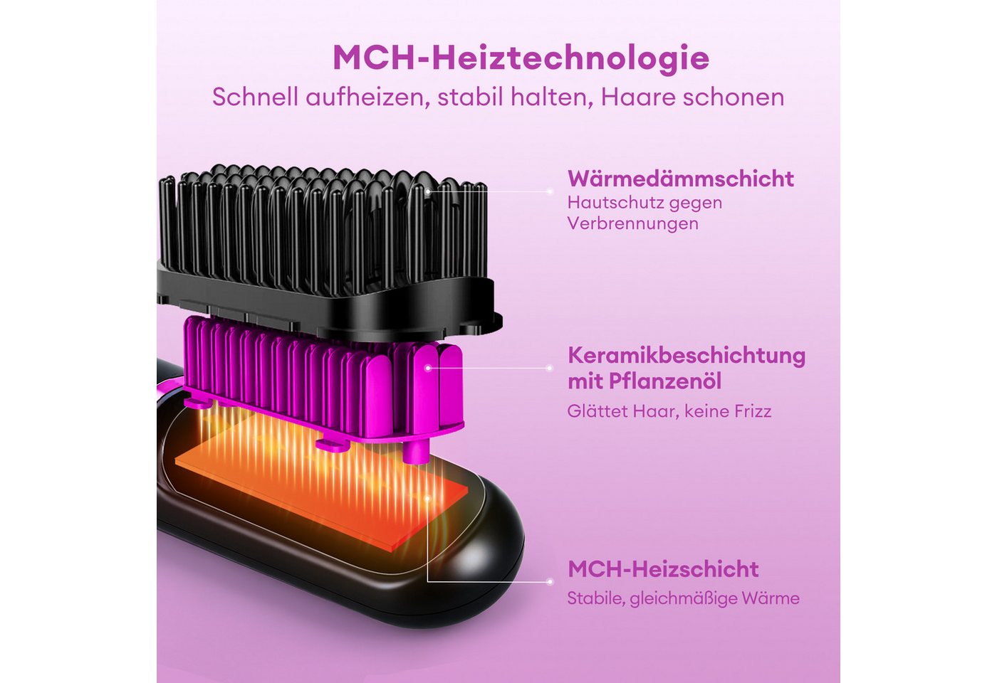 HS Onsing Elektrohaarbürste kabellose beheizte Haarglättungsbürste 3 Temperaturstufen 160-200℃, Negativ-Ionen-Technologie max. 60min Nutzungsdauer