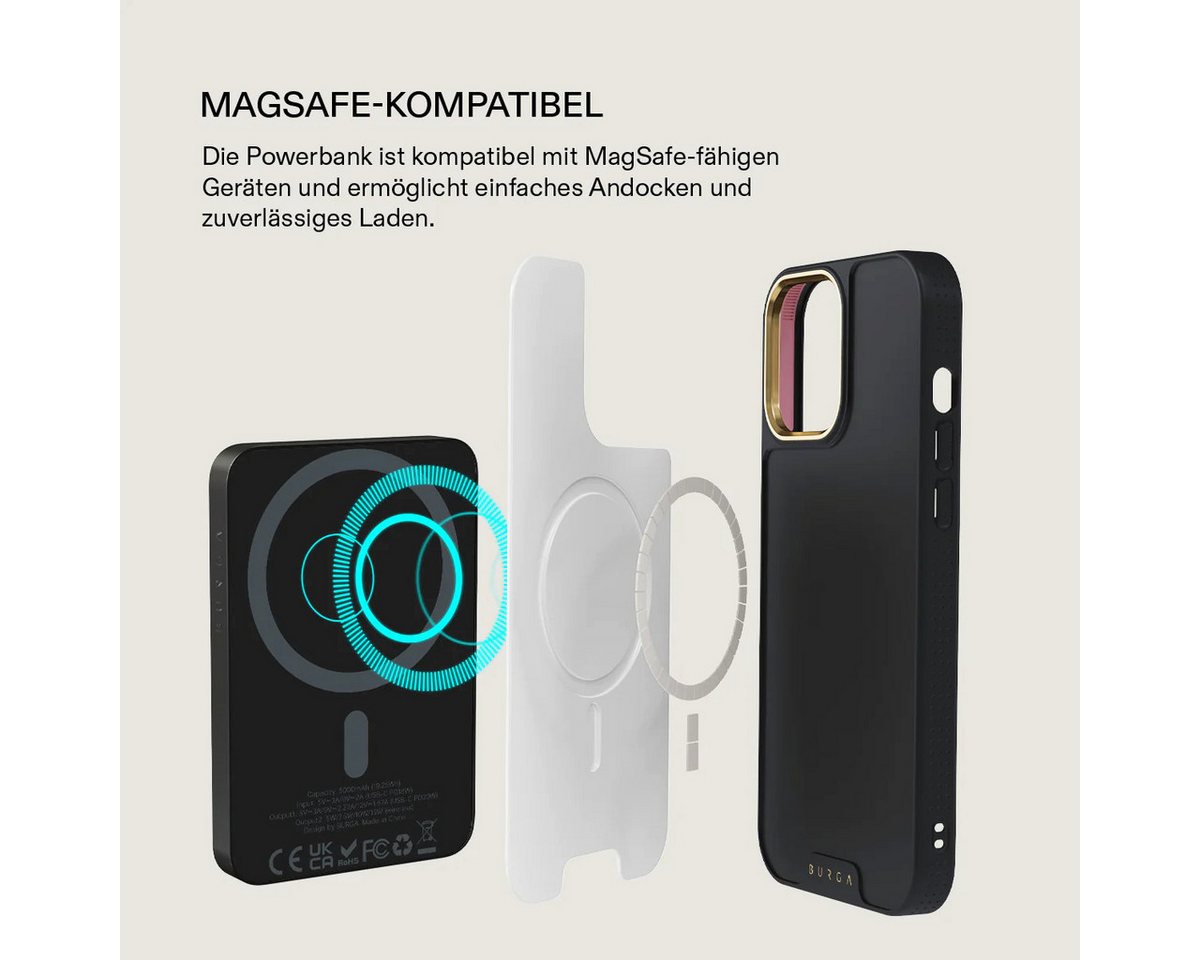 BURGA BURGA Favorite Bikini Magnetic PowerBank 5.000 m/Ah gunmetal Powerbank 5000 mAh