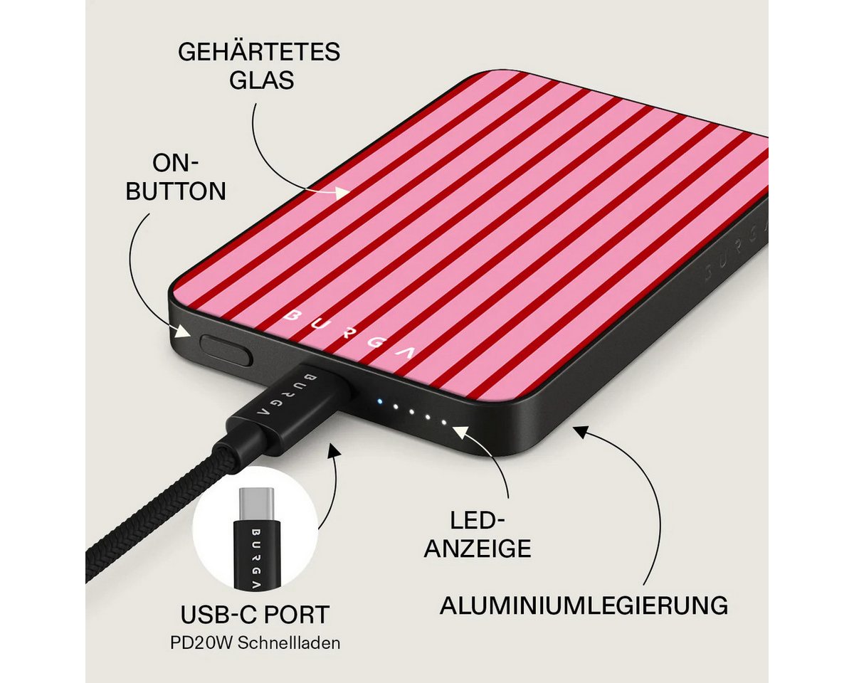 BURGA BURGA Favorite Bikini Magnetic PowerBank 5.000 m/Ah gunmetal Powerbank 5000 mAh Bild 4