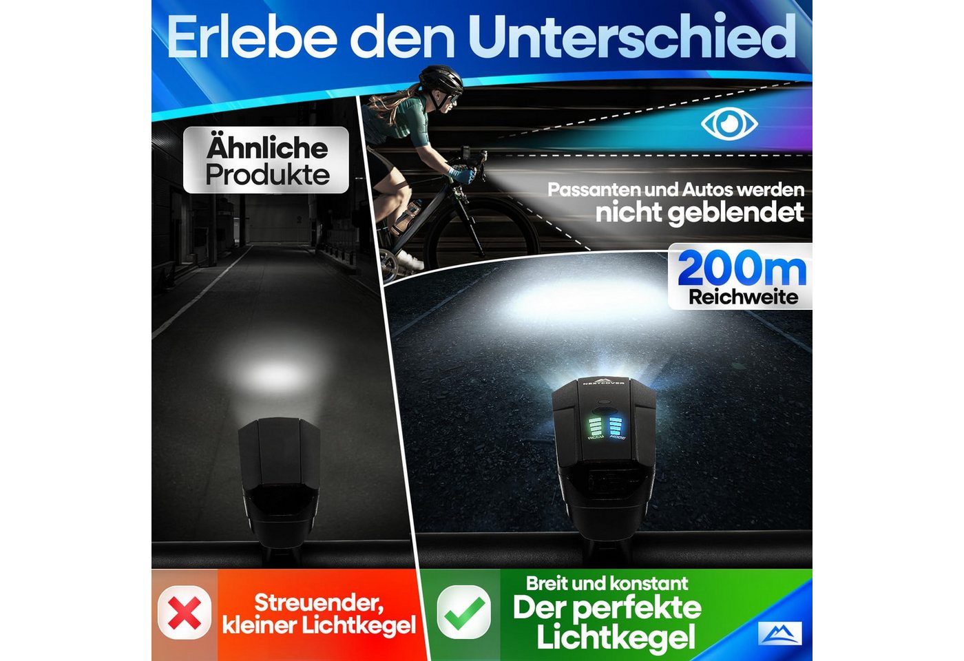 Nextcover Fahrradbeleuchtung LightSense Set mit Lichtsensor & Akku, StVZO, LED vorne & hinten Bild 3