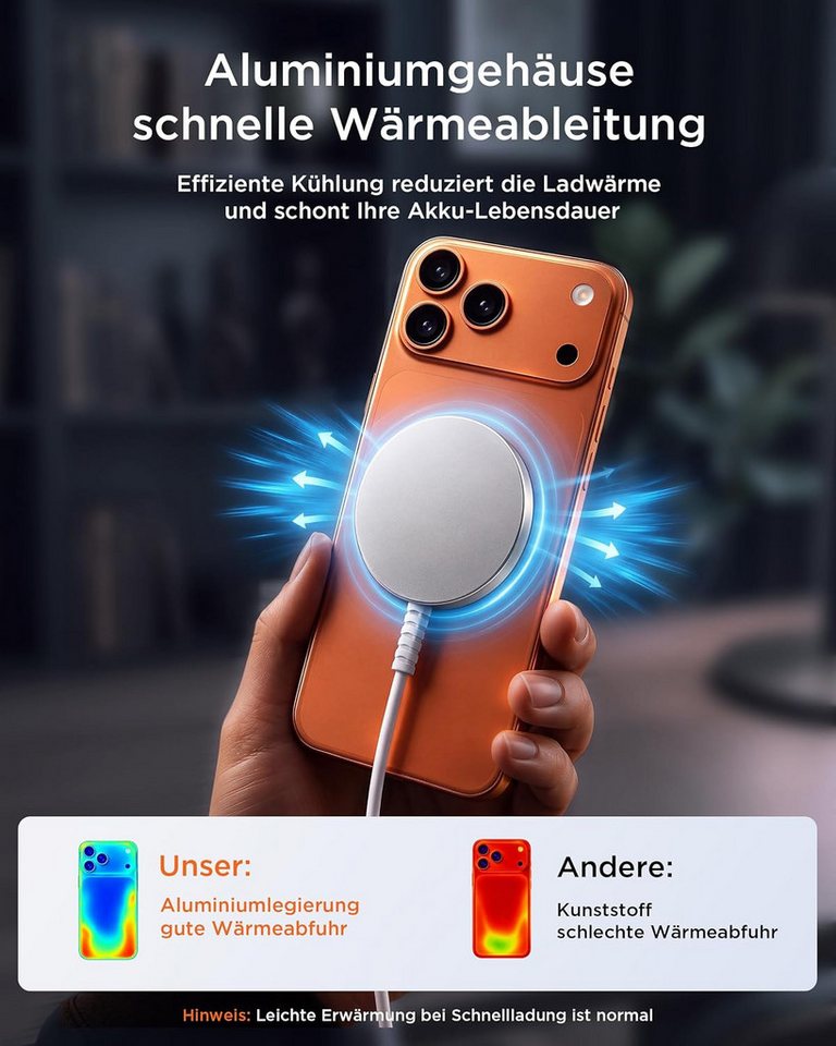 Fyrove MagSafe Ladegerät Wireless Charger Induktive Ladestation Kabellose 15W Wireless Charger (5,00 mA, Set, Magnetic MagPad + USB-A Adapter, iPhone 18 17 16 15 14 13 Pro Max Kontaktloses Kabellos Laden Induktion)