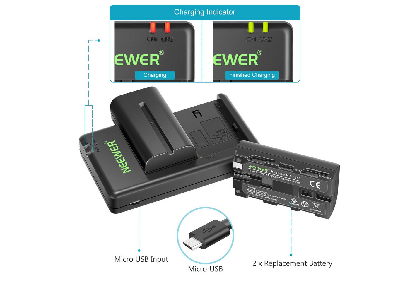 Neewer Ersatzakku und Ladegerät Set für NP-F550, 2er Pack 2600mAh Akkus Kamera-Akku, mit USB Ladegerät Bild 4